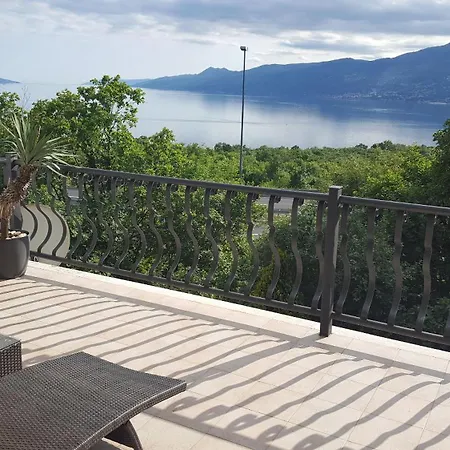Vrata Jadrana * Rijeka