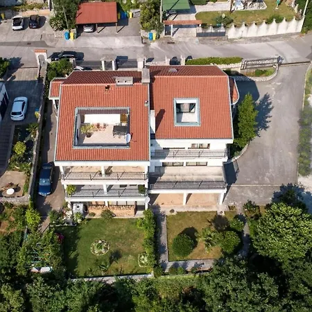 Vrata Jadrana Rijeka