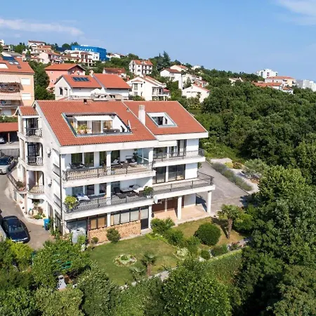 Vrata Jadrana * Rijeka
